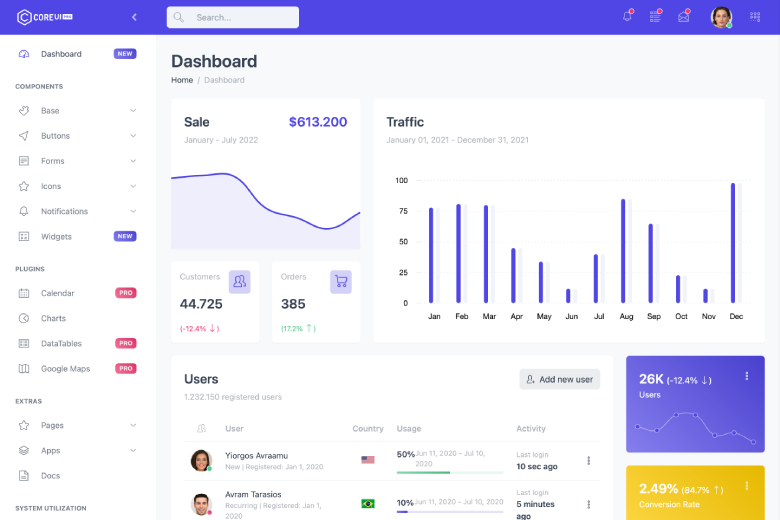 coreui_pro_light_v3_1440